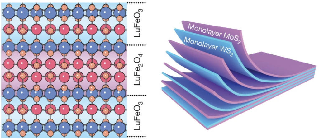 atomic scale layers